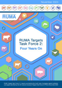 Blue background report front cover. RUMA Targets Task Force 2: Four Years On.